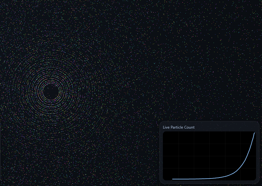 Pixel Particle Game screenshot